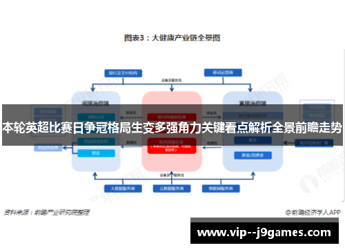 本轮英超比赛日争冠格局生变多强角力关键看点解析全景前瞻走势