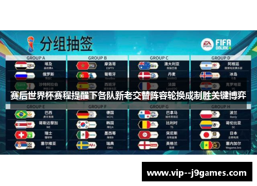 赛后世界杯赛程提醒下各队新老交替阵容轮换成制胜关键博弈