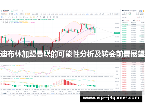 迪布林加盟曼联的可能性分析及转会前景展望