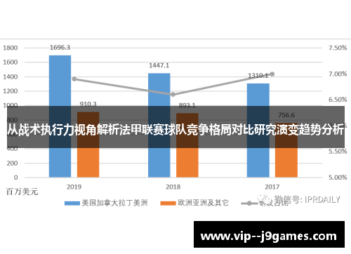 从战术执行力视角解析法甲联赛球队竞争格局对比研究演变趋势分析