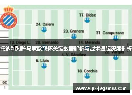 托纳利对阵马竞欧联杯关键数据解析与战术逻辑深度剖析